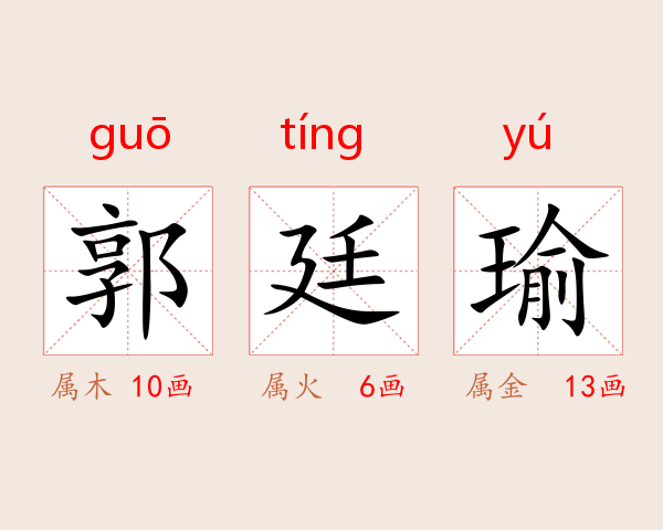 郭廷瑜