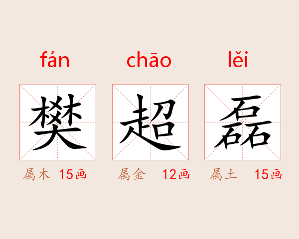 樊超磊