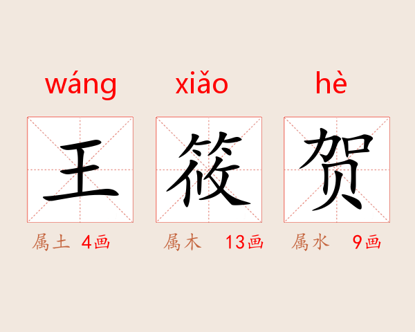 王筱贺