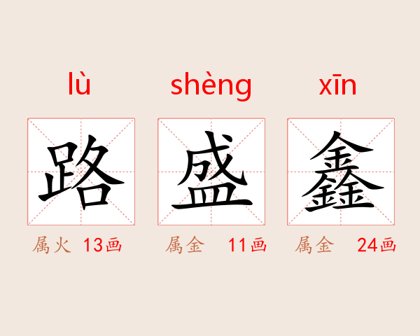 路盛鑫