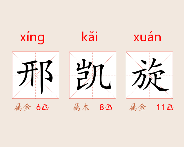 邢凯旋