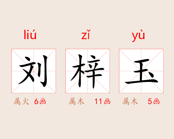 刘梓玉