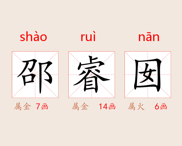 邵睿囡