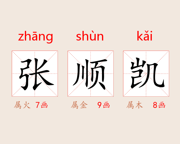 张顺凯