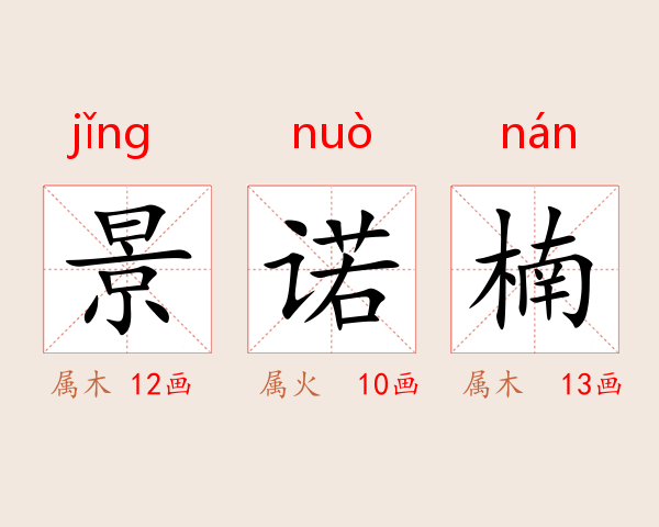 景诺楠
