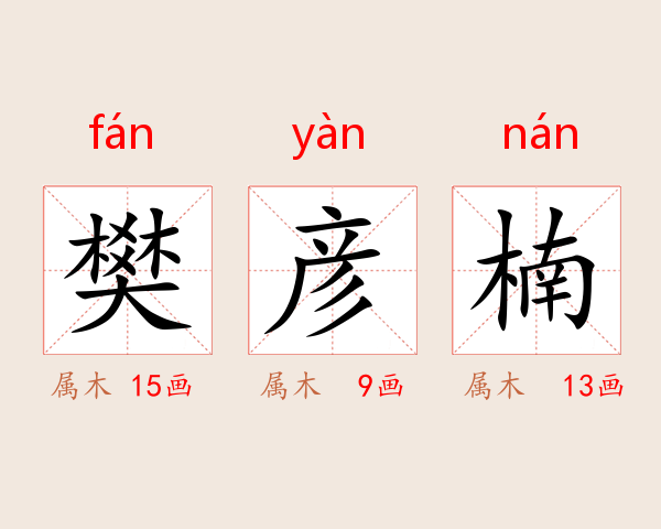 樊彦楠
