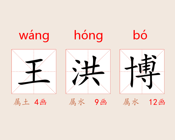 王洪博