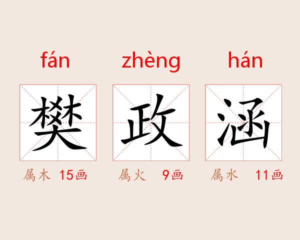 樊政涵