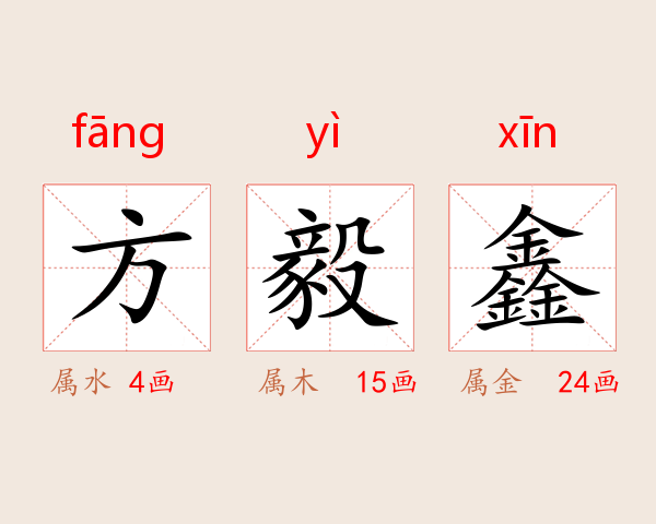 方毅鑫