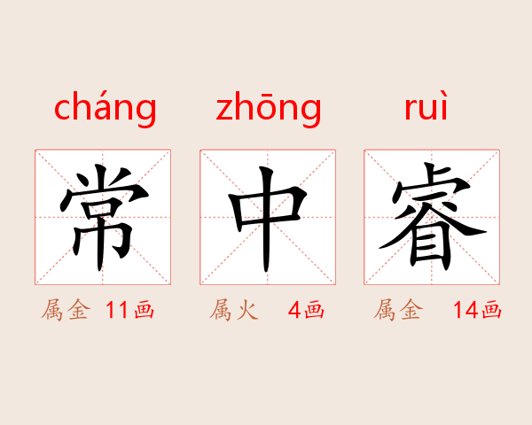 常中睿