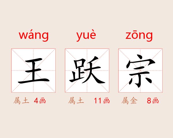 王跃宗