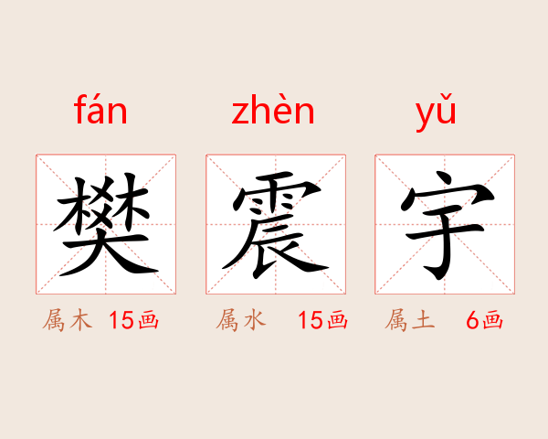 樊震宇