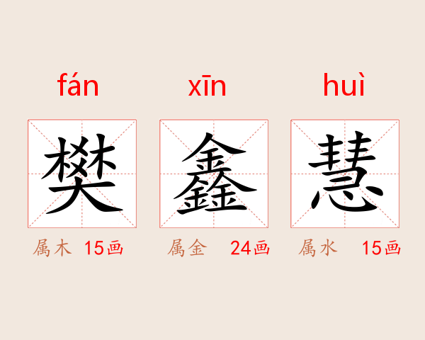 樊鑫慧