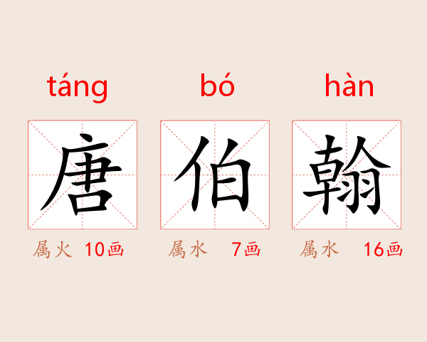 唐伯翰