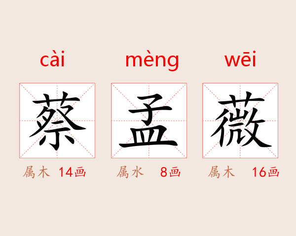蔡孟薇
