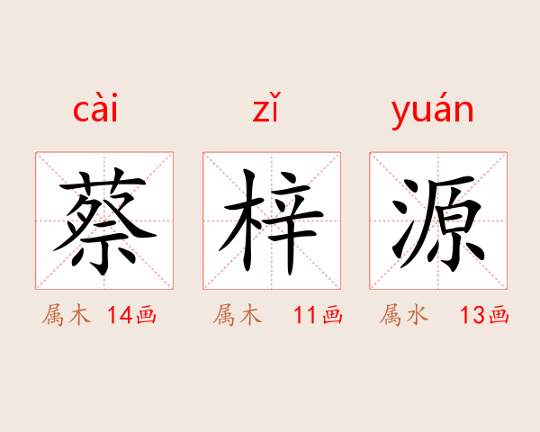 蔡梓源