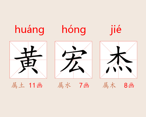 黄宏杰