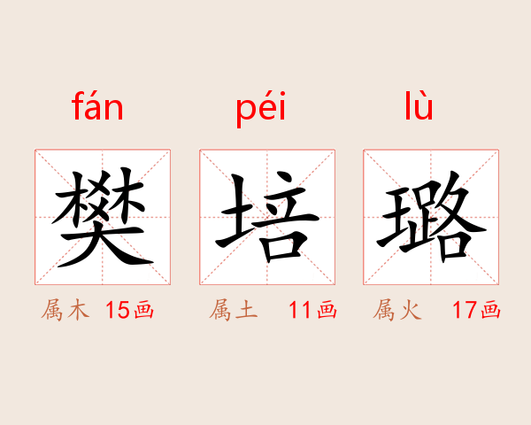 樊培璐