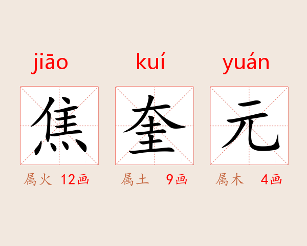 焦奎元