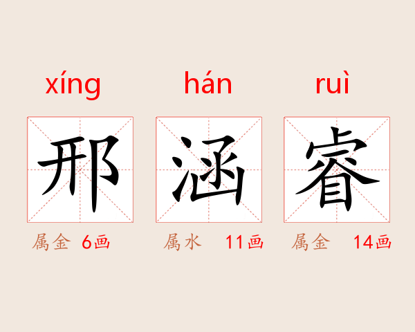 邢涵睿
