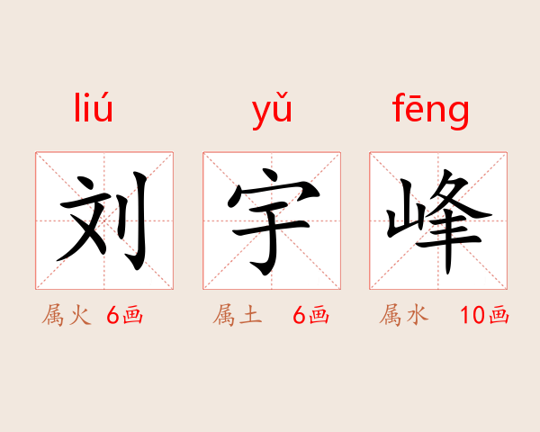 刘宇峰