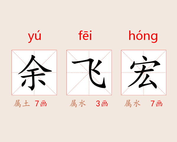 余飞宏