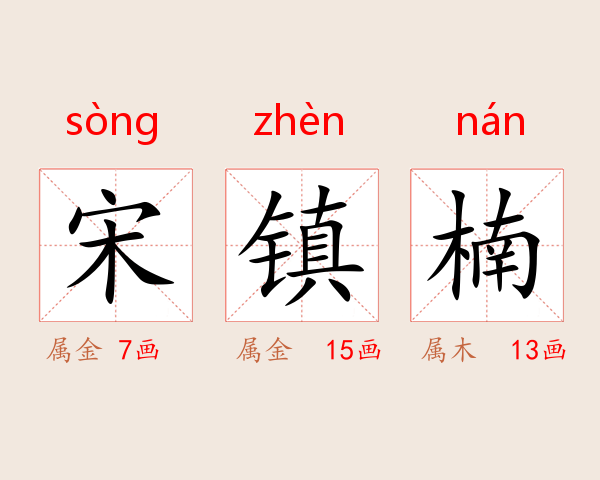 宋镇楠