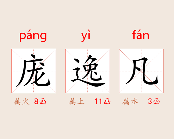 庞逸凡