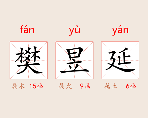 樊昱延