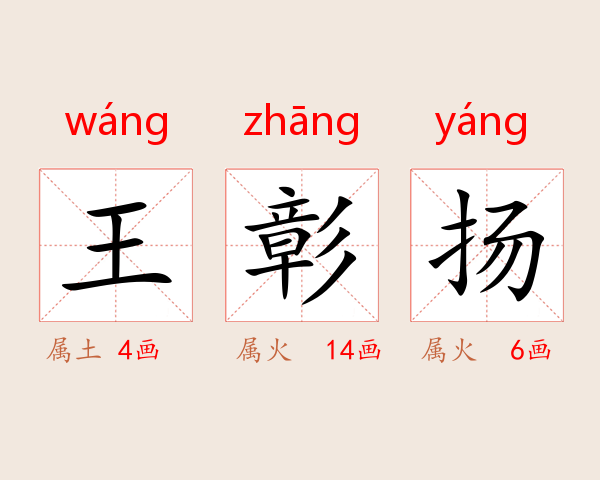 王彰扬