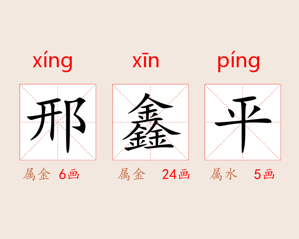 邢鑫平