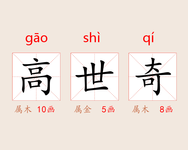 高世奇