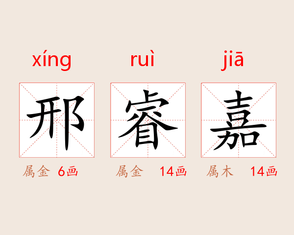 邢睿嘉
