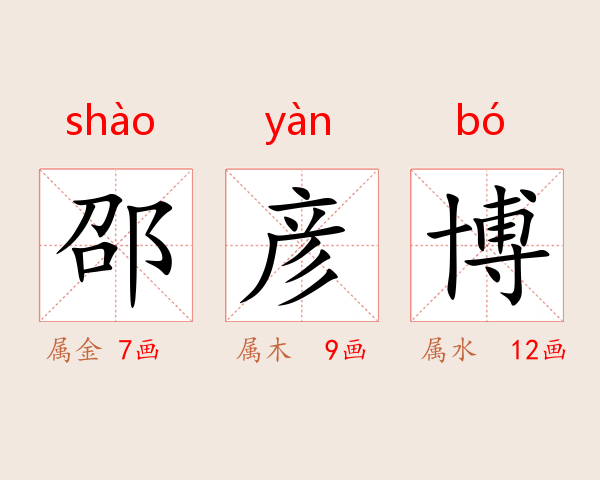 邵彦博