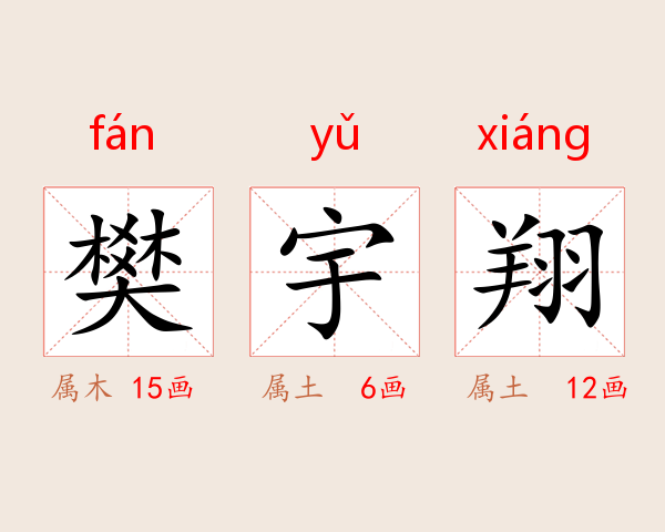 樊宇翔