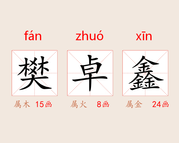 樊卓鑫