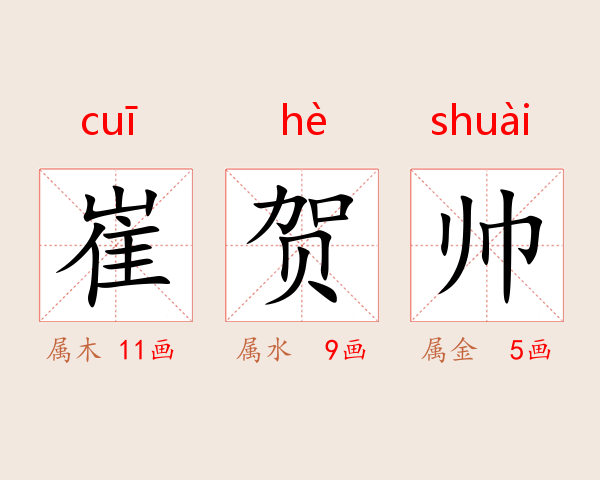 崔贺帅