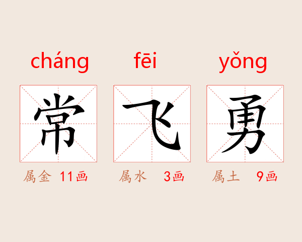 常飞勇