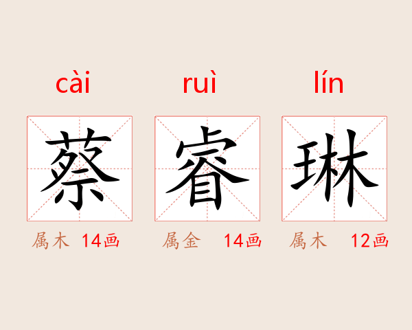 蔡睿琳