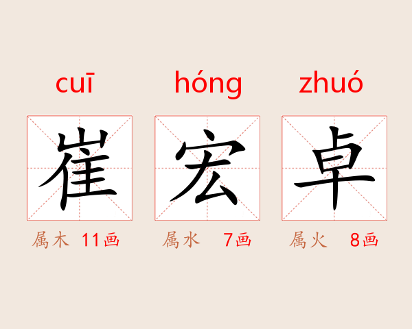 崔宏卓