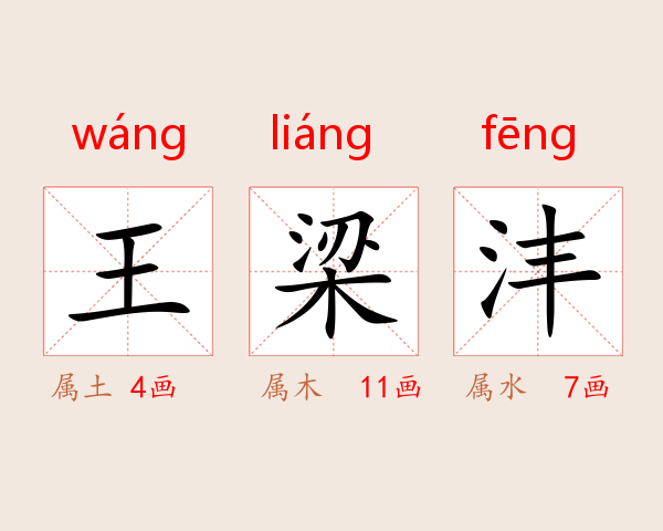 王梁沣