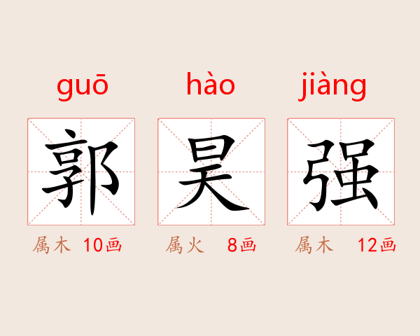 郭昊强