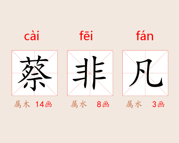 蔡非凡