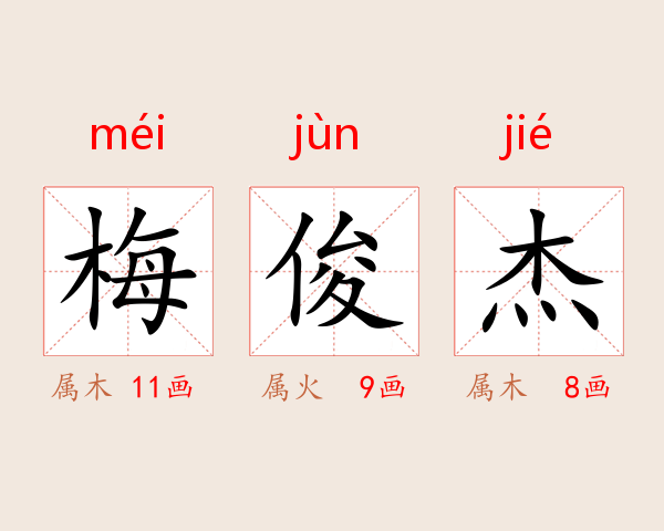 梅俊杰
