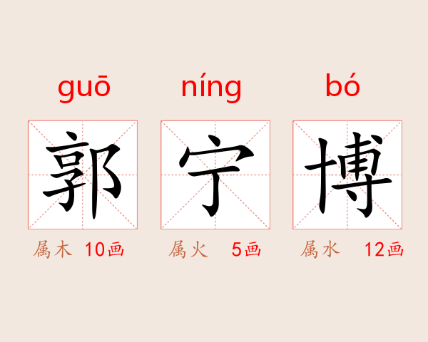 郭宁博