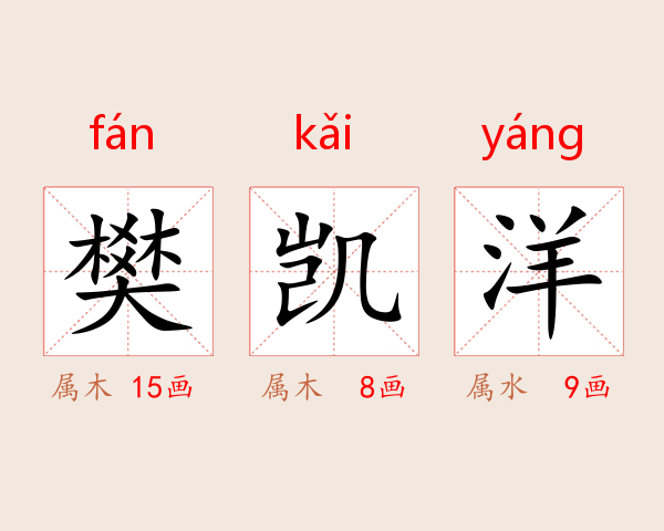 樊凯洋