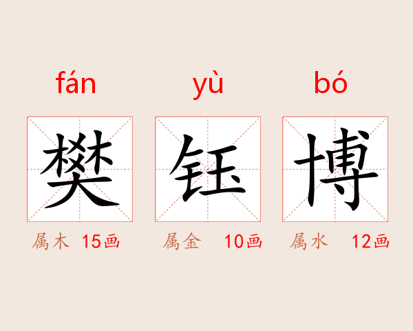 樊钰博