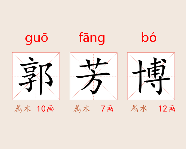 郭芳博