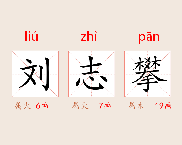 刘志攀