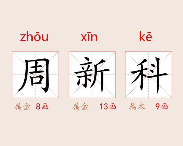 周新科